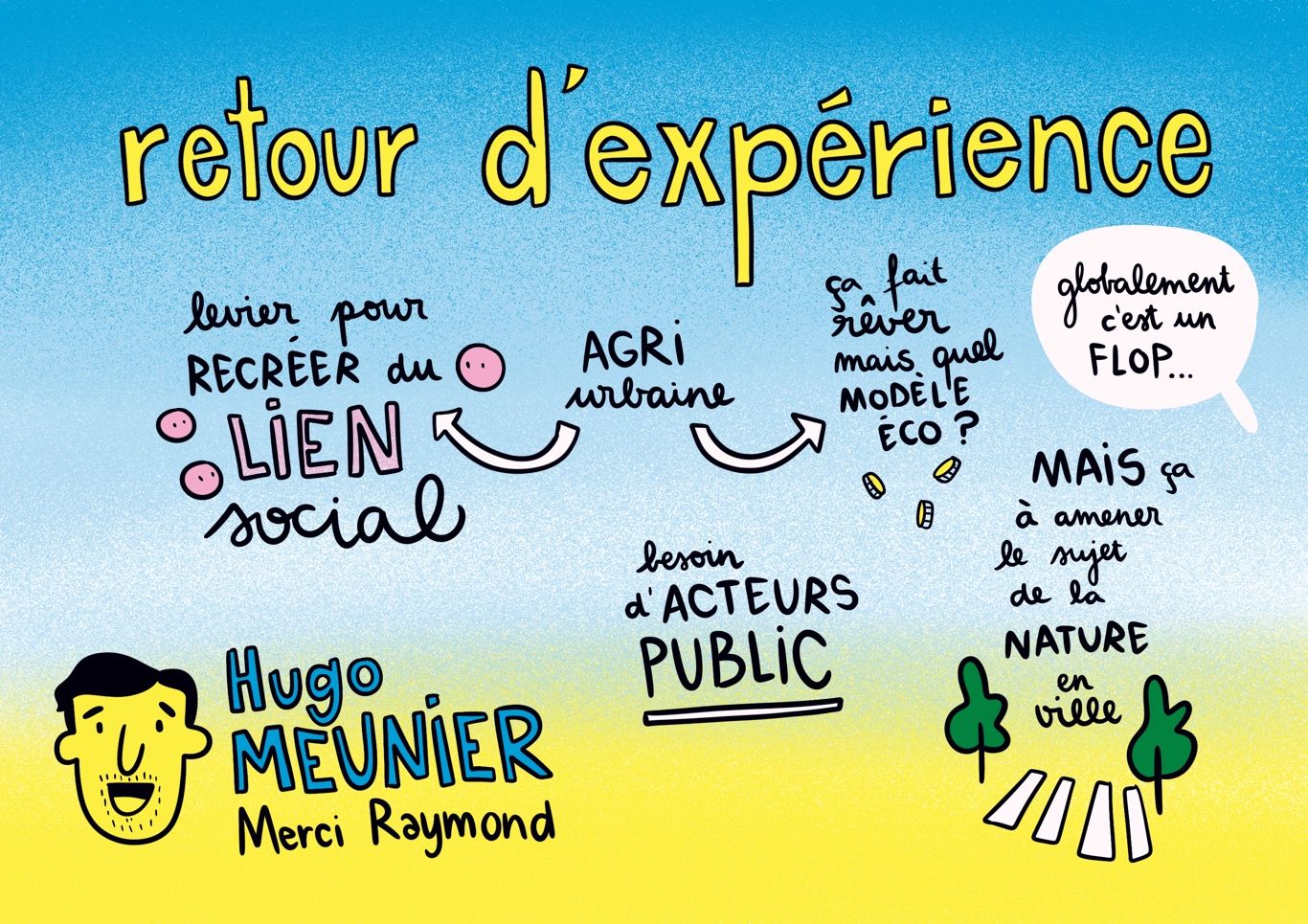 Animation des tables rondes au SIMI 2025